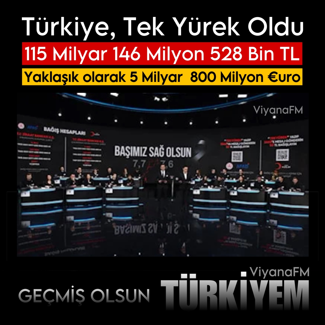 Türkiye Tek Yürek Oldu