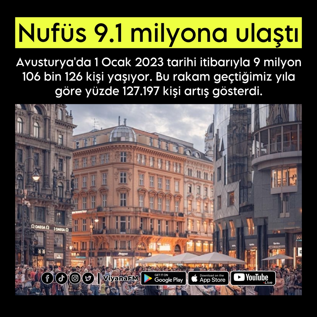 Avusturya’nın nüfus artıyor