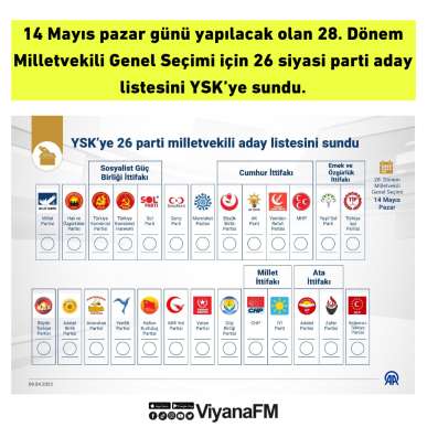 Milletvekili adayları belli oldu