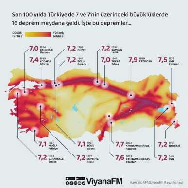 Türkiye’deki büyük depremlerin haritası